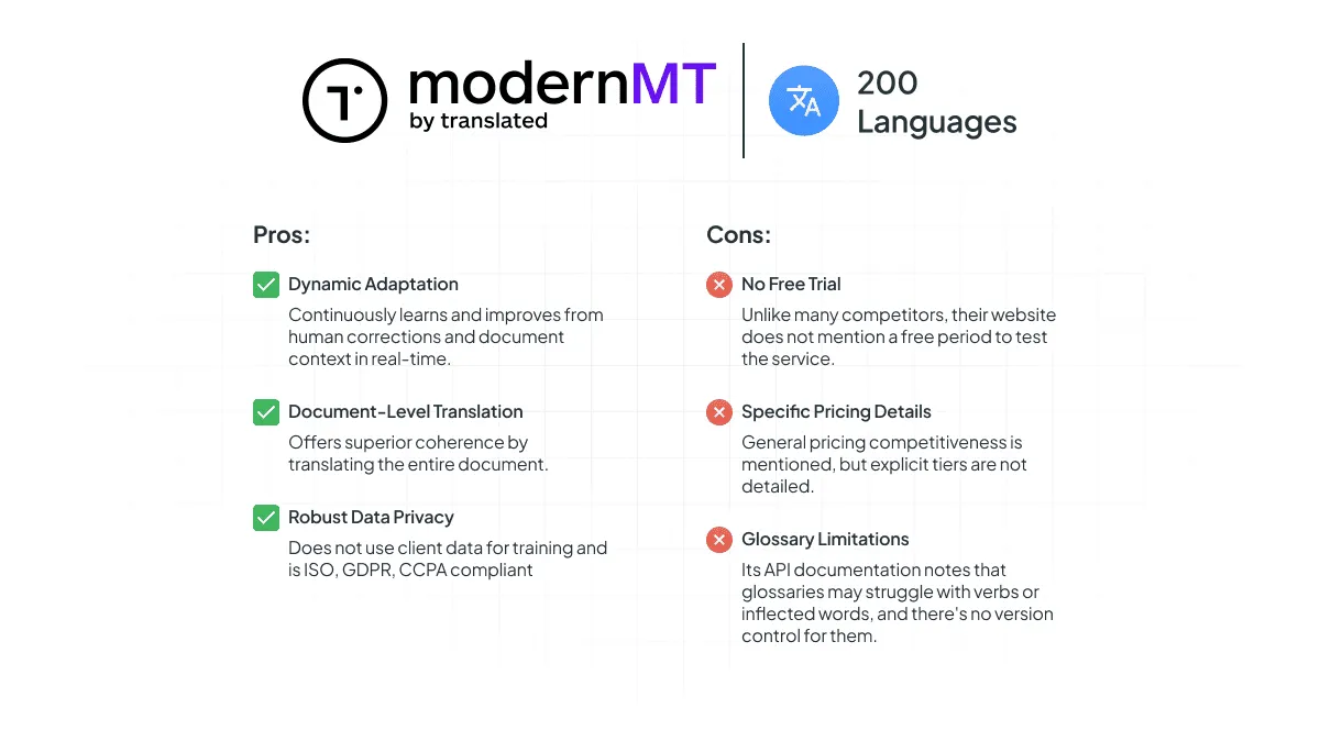 ModernMT Pros and Cons