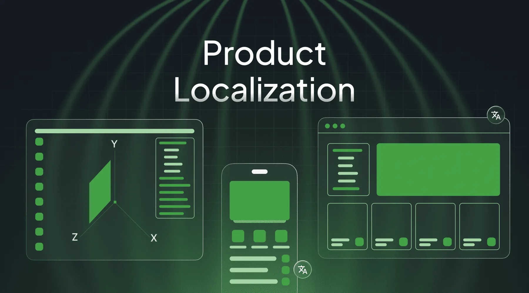 Digital Product Localization